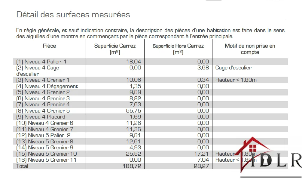 Surface brute à aménager à Pontarlier 