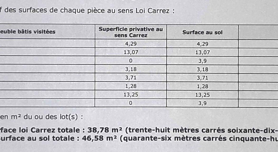 Confortable Appartement T2 traversant à Port la nouvelle 