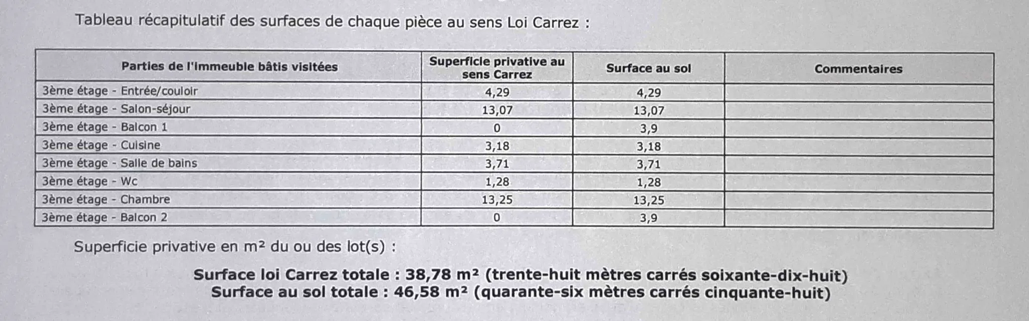 Confortable Appartement T2 traversant à Port la nouvelle 