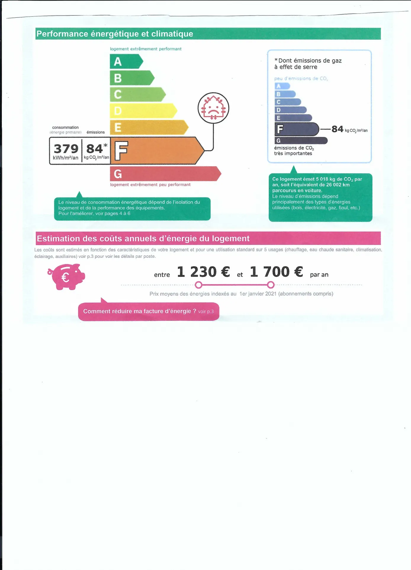 Appartement T3 de 60.31m2 à Saint-Raphaël 