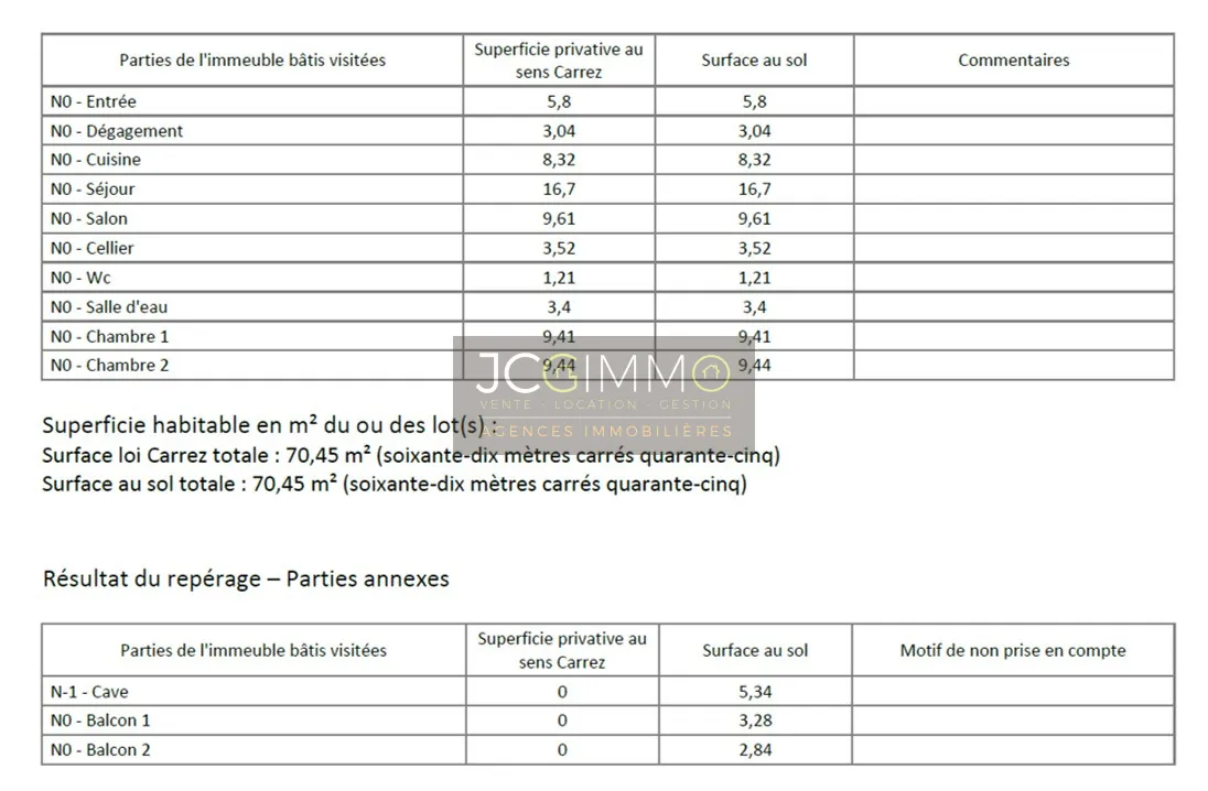 Appartement T3/4 avec 2 Balcons à La Valette du Var 