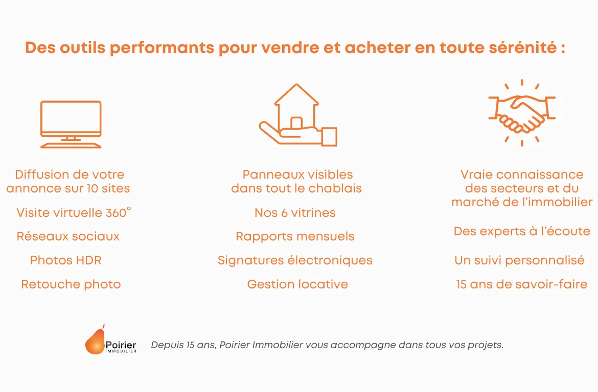 Appartement T4 en Duplex avec Vue Lac et Parking Privatif à Publier 