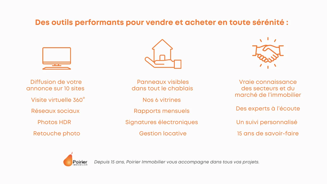 Appartement T4 en Duplex avec Vue Lac et Parking Privatif à Publier 