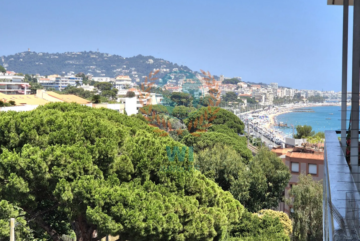 Appartement 2 pièces avec accès à la plage à Cannes la Bocca 