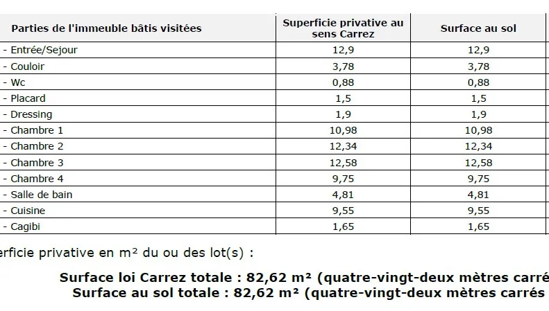 À vendre : Appartement de 82,62 m² avec 4 chambres à Pontoise 