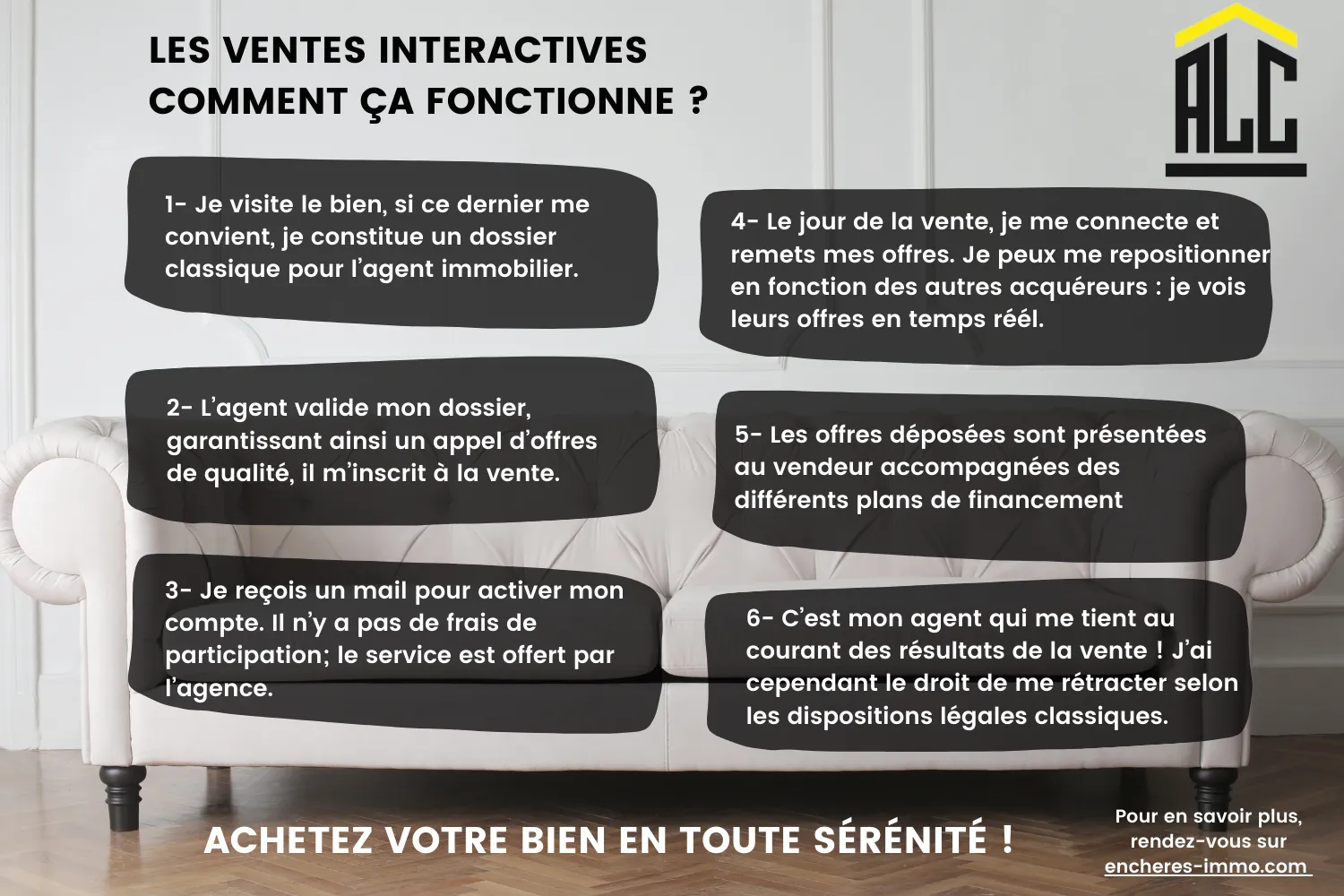 Maison de 215 m² à vendre à Sees, en pleine campagne 