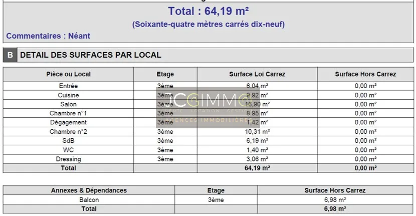 APPARTEMENT T3 REFAIT À NEUF AVEC TERRASSE À LA VALETTE DU VAR 