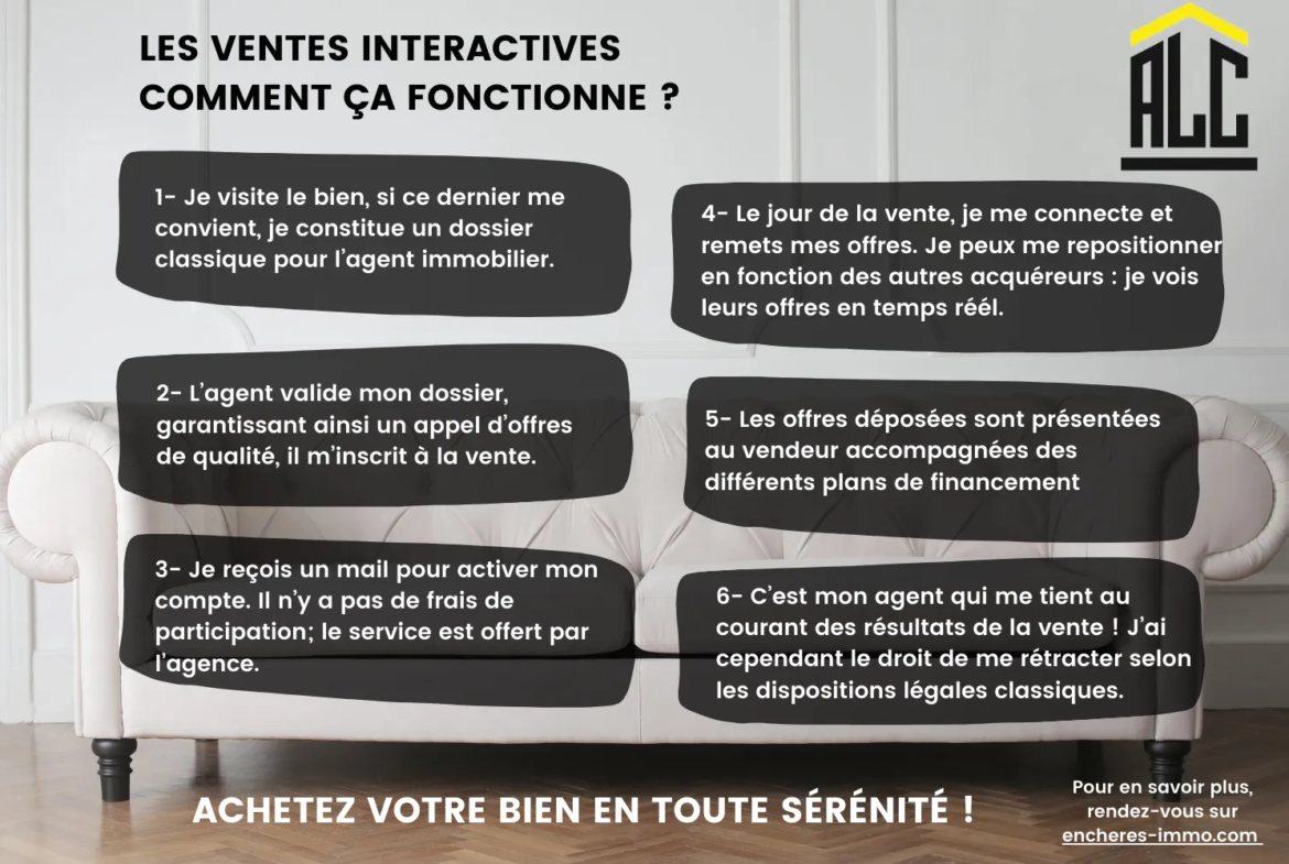 Maison à restaurer à 10 minutes de Sées - 140 m2 