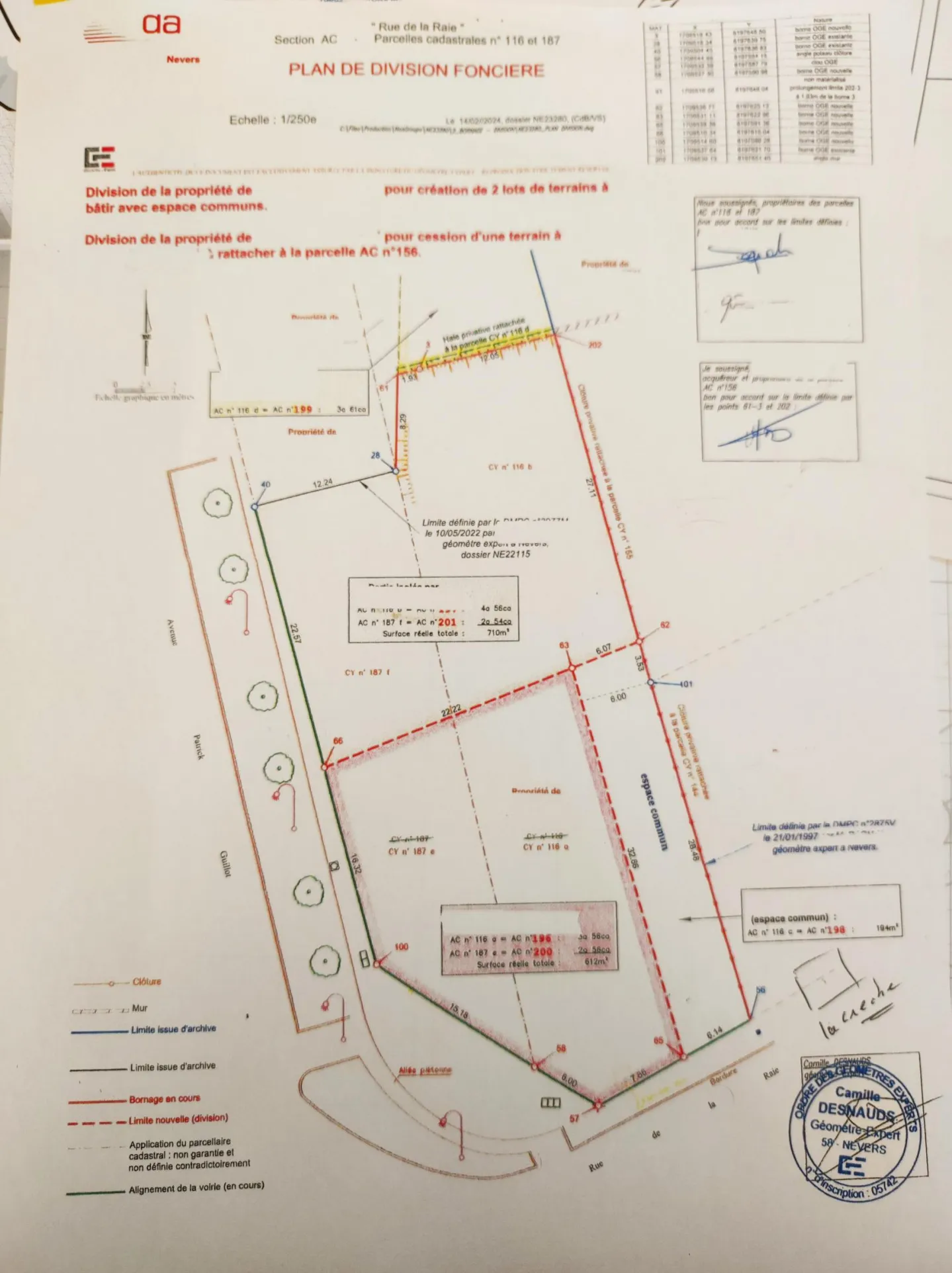 Terrains constructibles à vendre dans le quartier de l'Hôpital à Nevers 