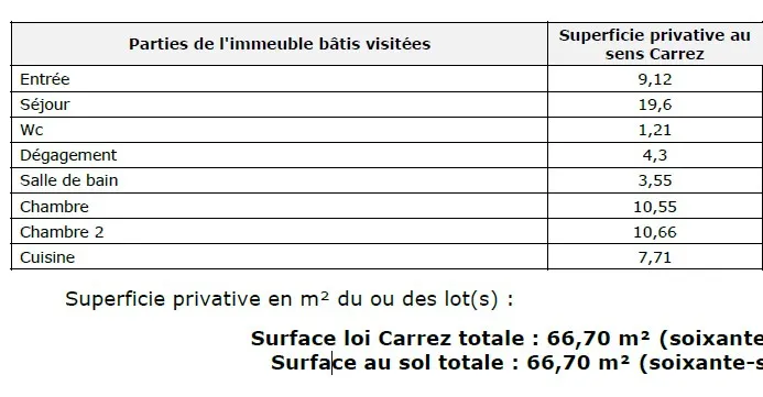 À Montmagny, appartement avec 2 chambres à vendre 